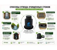 Спарта 3600 Плюс - фото 2