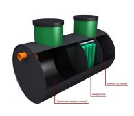 Эко-Енот Био 4 - фото 2